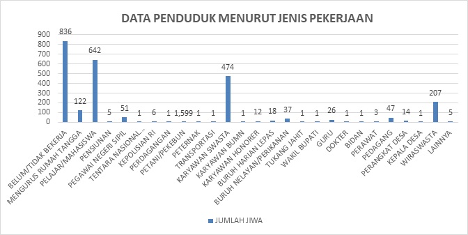 logo desa
